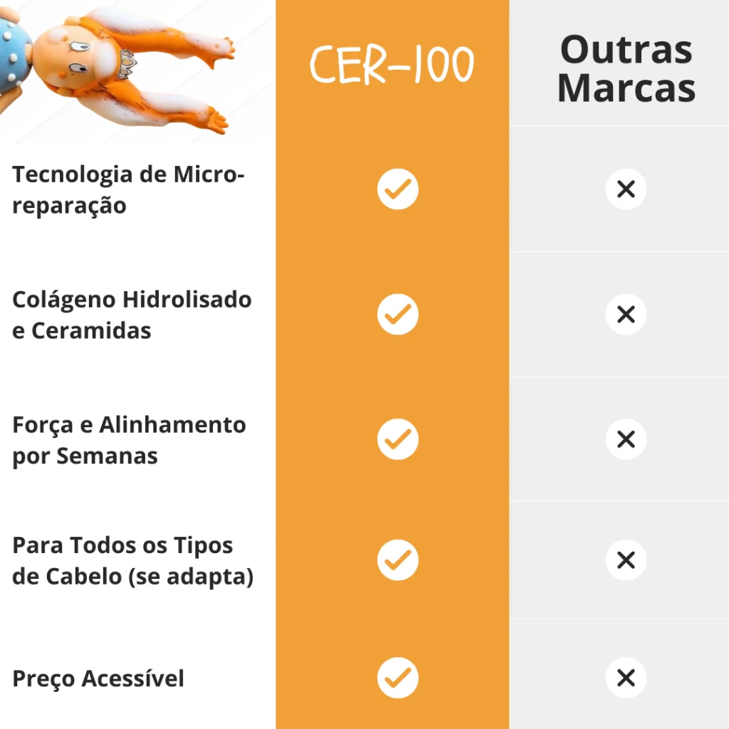 Imagem do produto 5